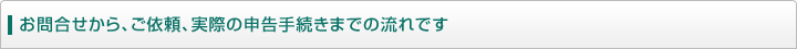 お問合せから、ご依頼、実際の申告手続きまでの流れです